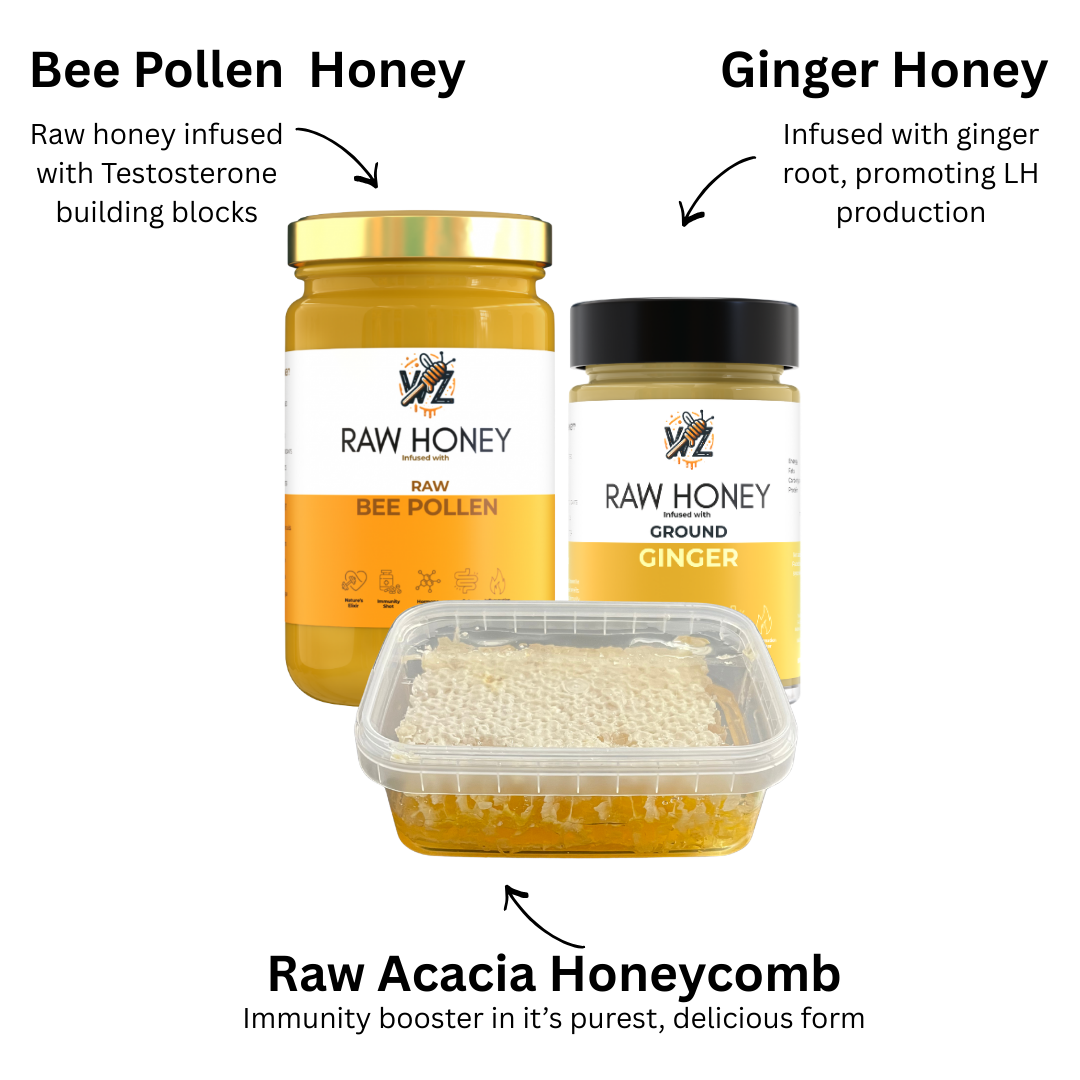 Raw Honey Testosterone Booster Kit - Reclaim your natural male energy